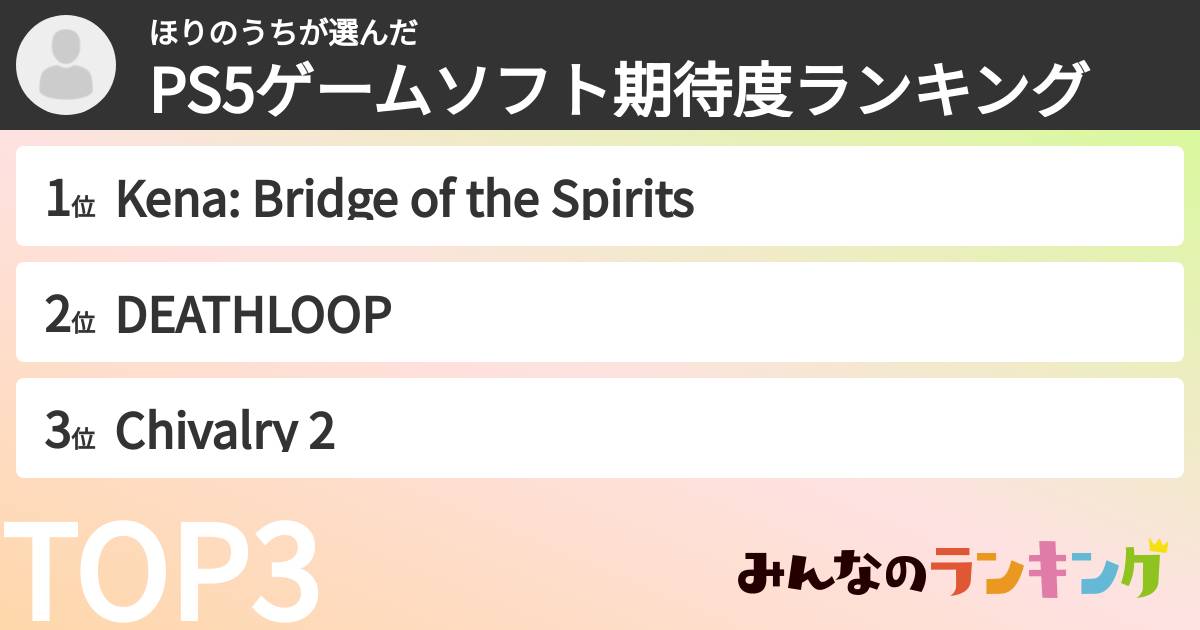 ほりのうちさんの「PS5ゲームソフト期待度ランキング」