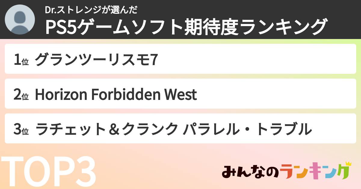 Dr.ストレンジさんの「PS5ゲームソフト期待度ランキング」