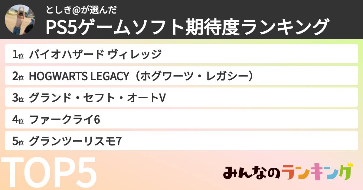 としき@さんの「PS5ゲームソフト期待度ランキング」