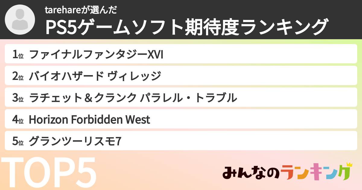 tarehareさんの「PS5ゲームソフト期待度ランキング」