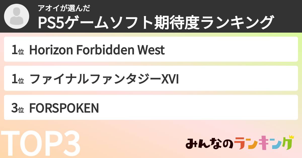 アオイさんの「PS5ゲームソフト期待度ランキング」