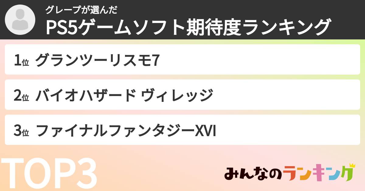 グレープさんの「PS5ゲームソフト期待度ランキング」