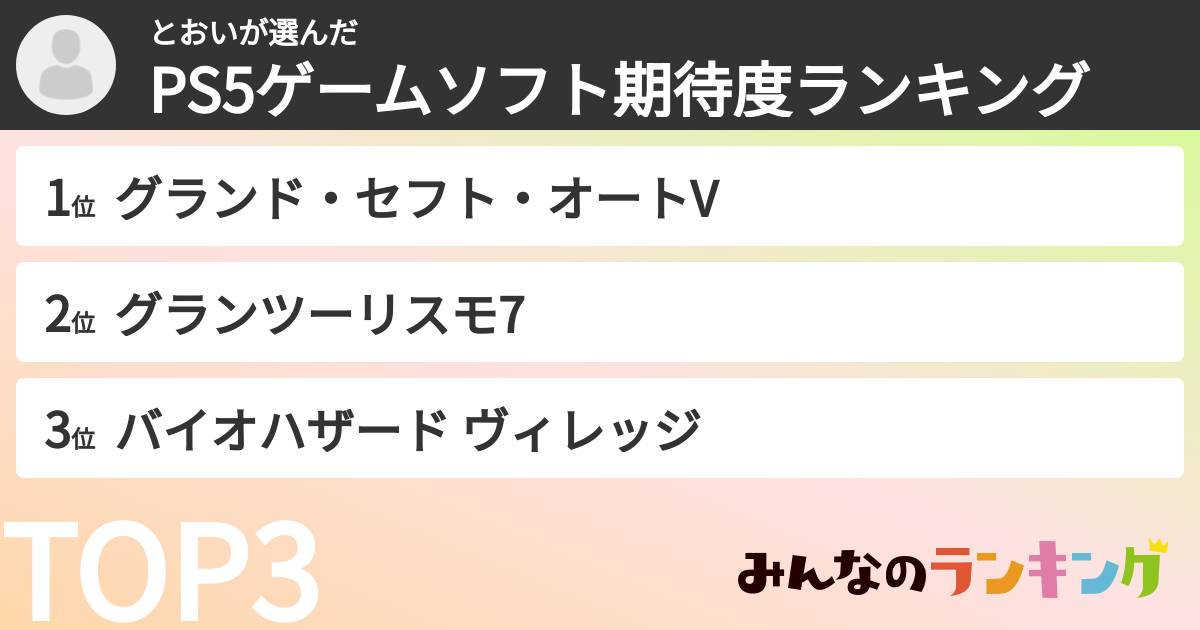 とおいさんの「PS5ゲームソフト期待度ランキング」
