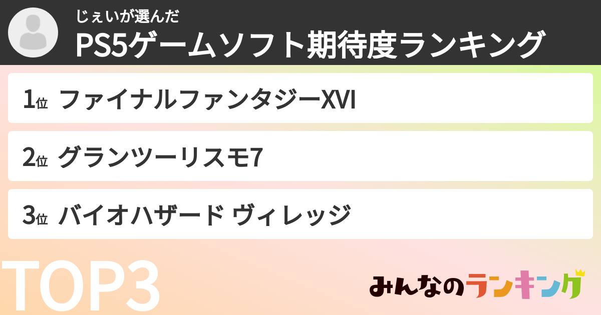 じぇいさんの「PS5ゲームソフト期待度ランキング」