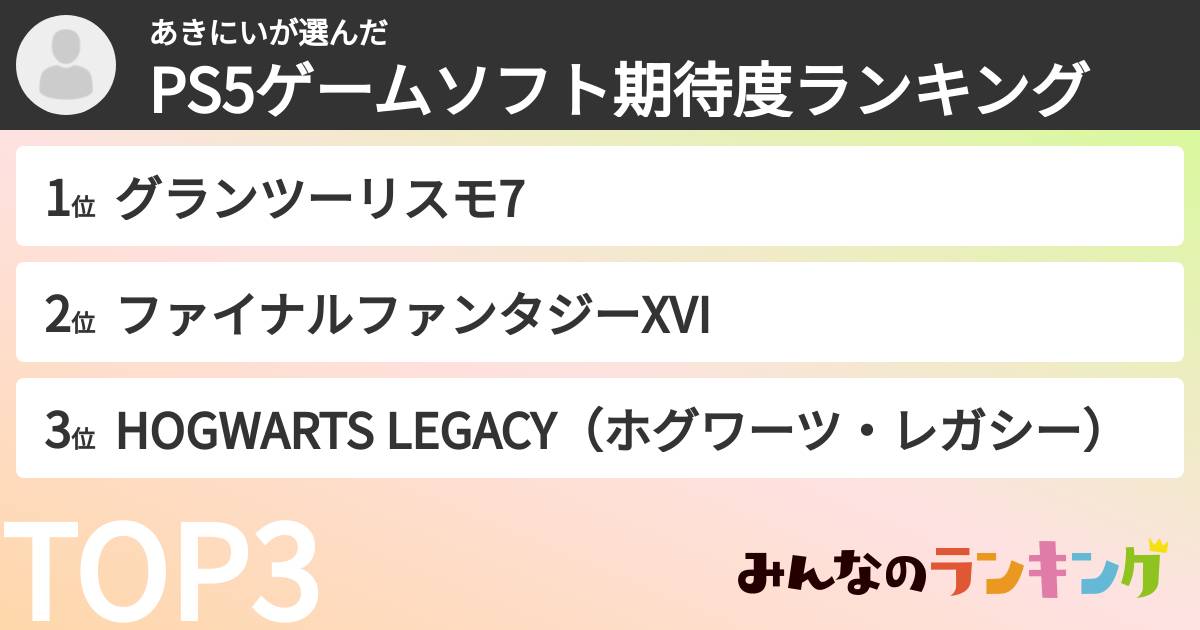 あきにいさんの「PS5ゲームソフト期待度ランキング」
