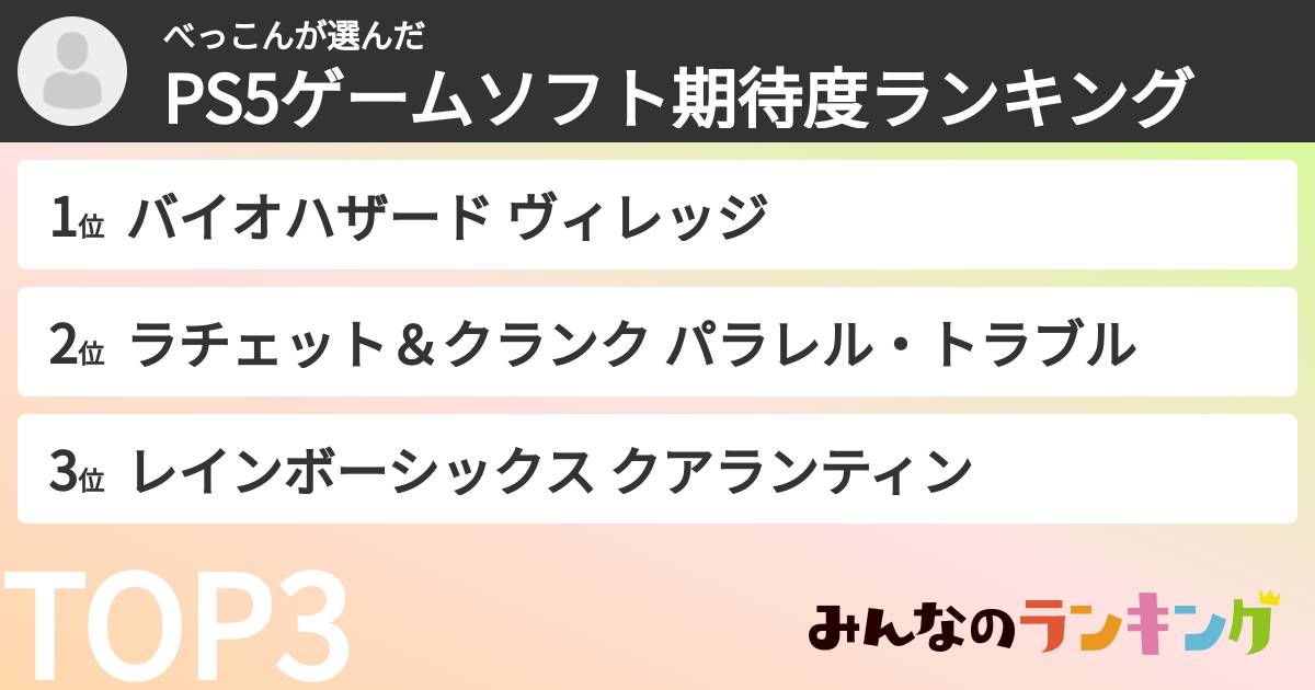 べっこんさんの「PS5ゲームソフト期待度ランキング」