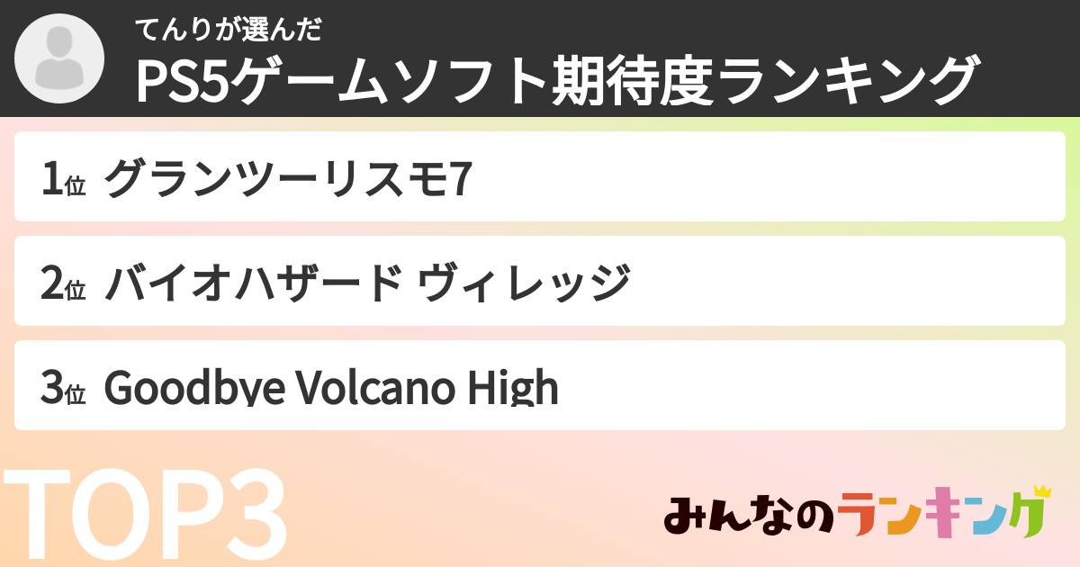 てんりさんの「PS5ゲームソフト期待度ランキング」