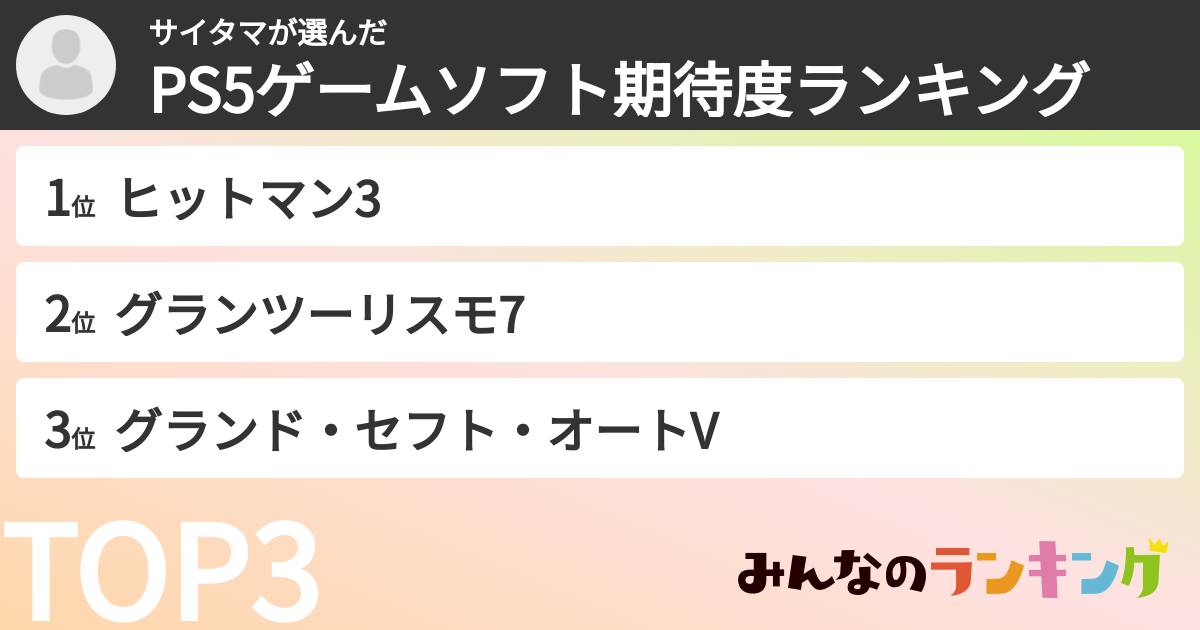サイタマさんの「PS5ゲームソフト期待度ランキング」