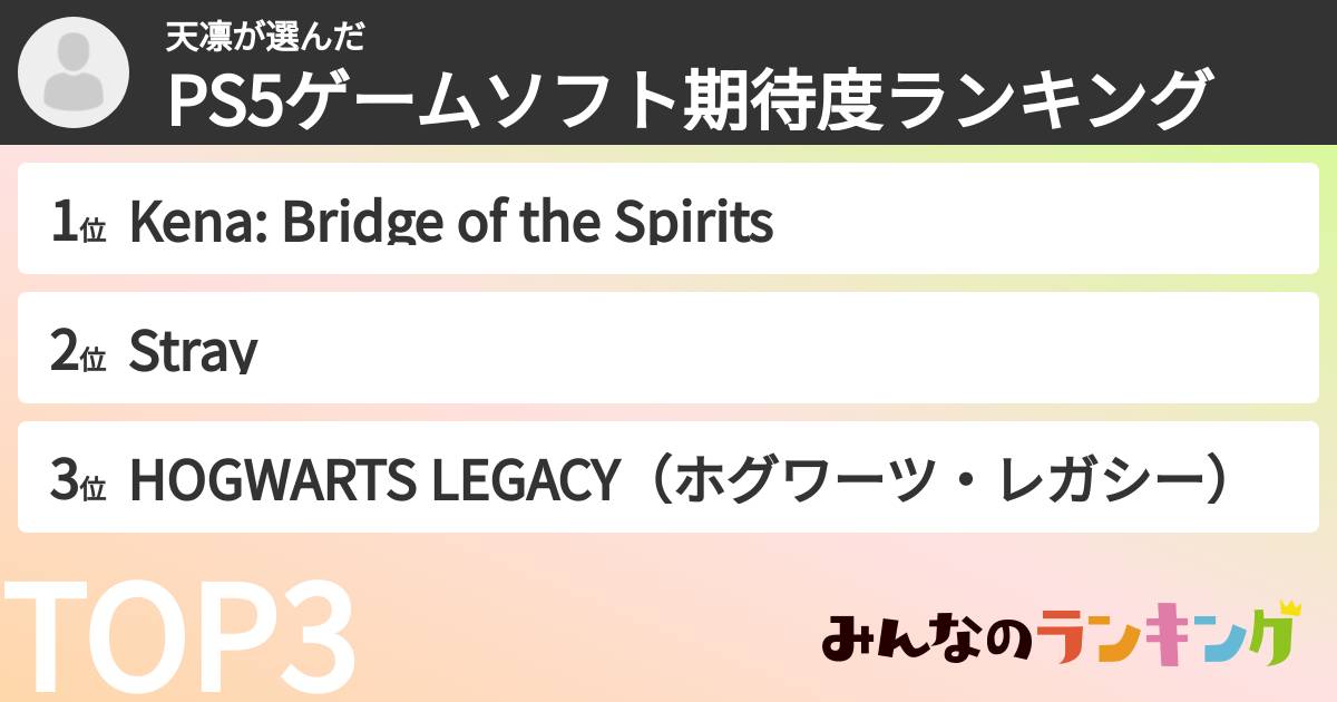 天凛さんの「PS5ゲームソフト期待度ランキング」