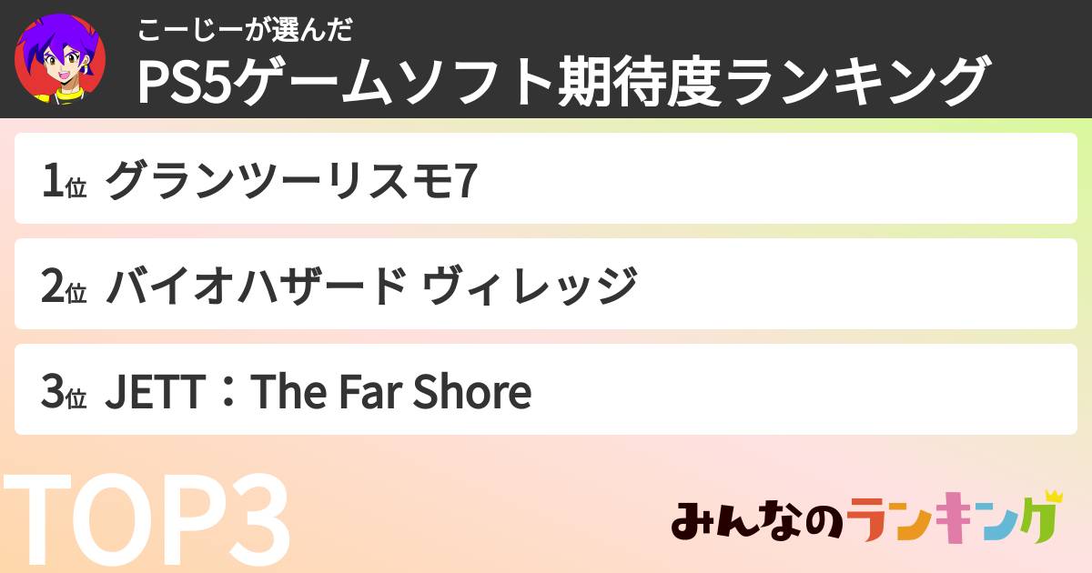 こーじーさんの「PS5ゲームソフト期待度ランキング」