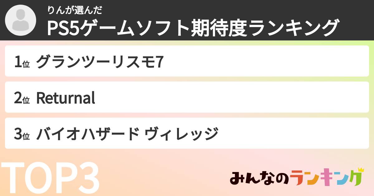 りんさんの「PS5ゲームソフト期待度ランキング」