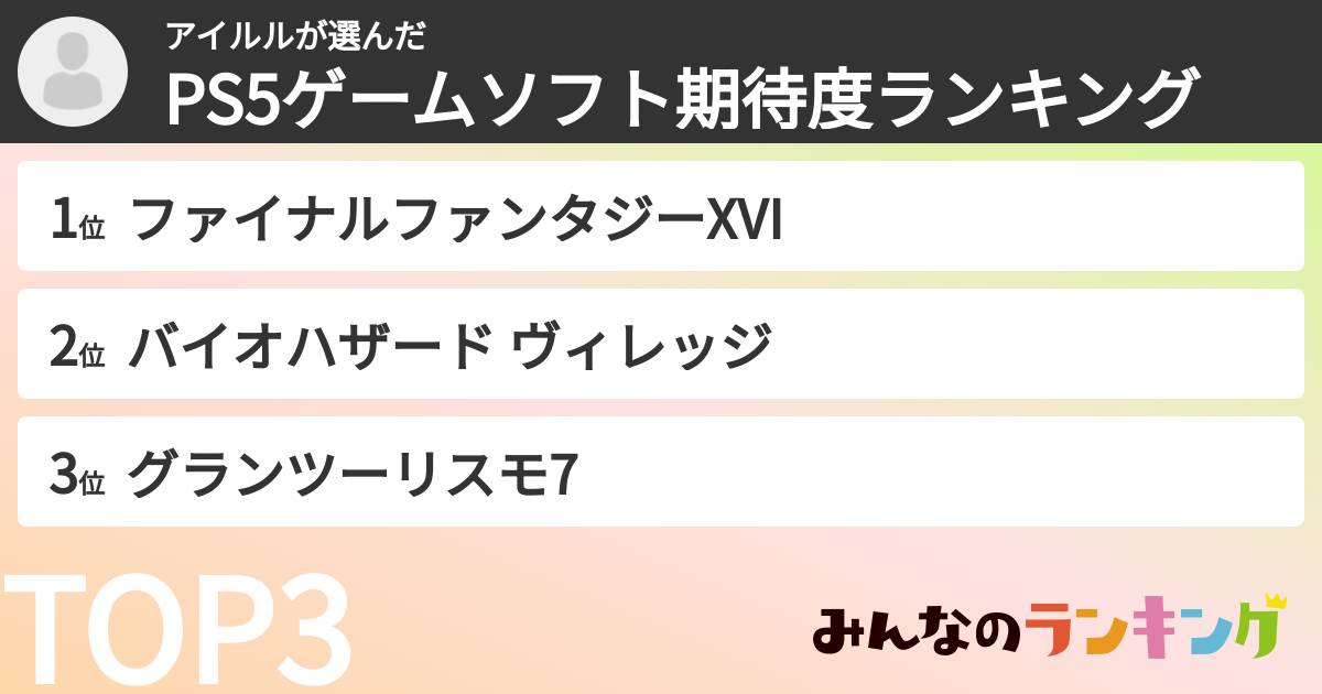 アイルルさんの「PS5ゲームソフト期待度ランキング」