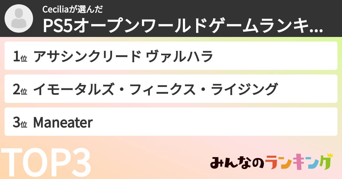 Ceciliaさんの「PS5オープンワールドゲームランキング」