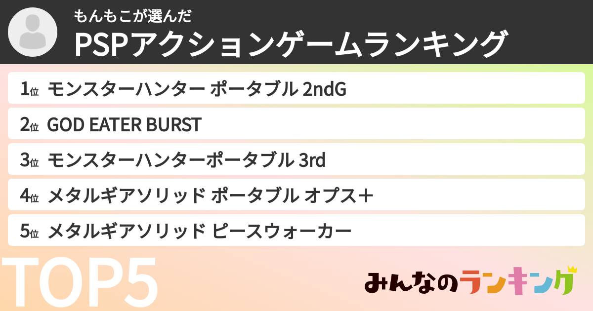 もんもこさんの「PSPアクションゲームランキング」