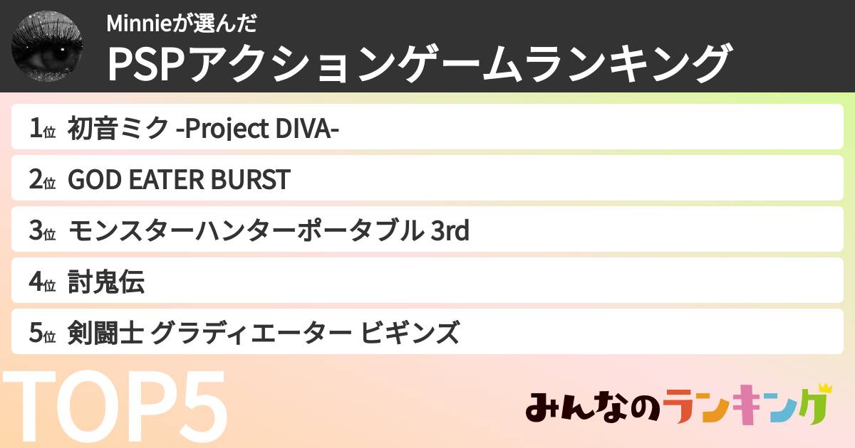 Minnieさんの「PSPアクションゲームランキング」