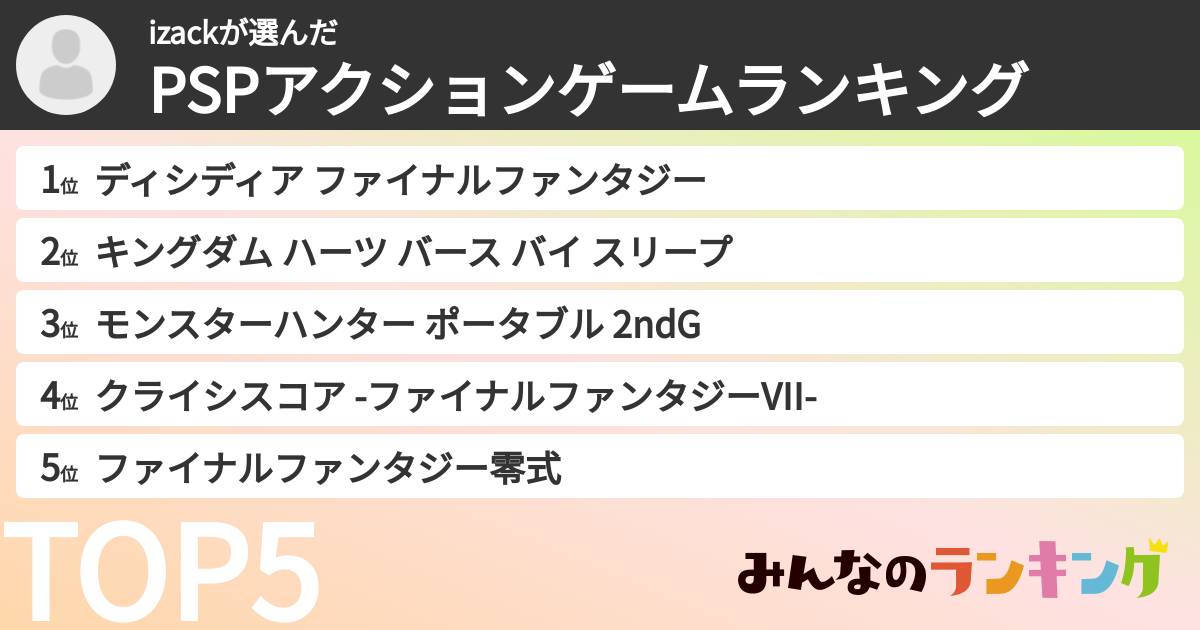 izackさんの「PSPアクションゲームランキング」