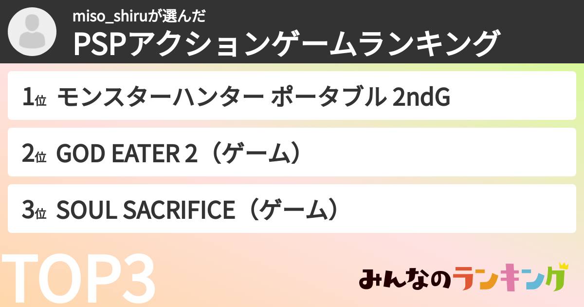 miso_shiruさんの「PSPアクションゲームランキング」