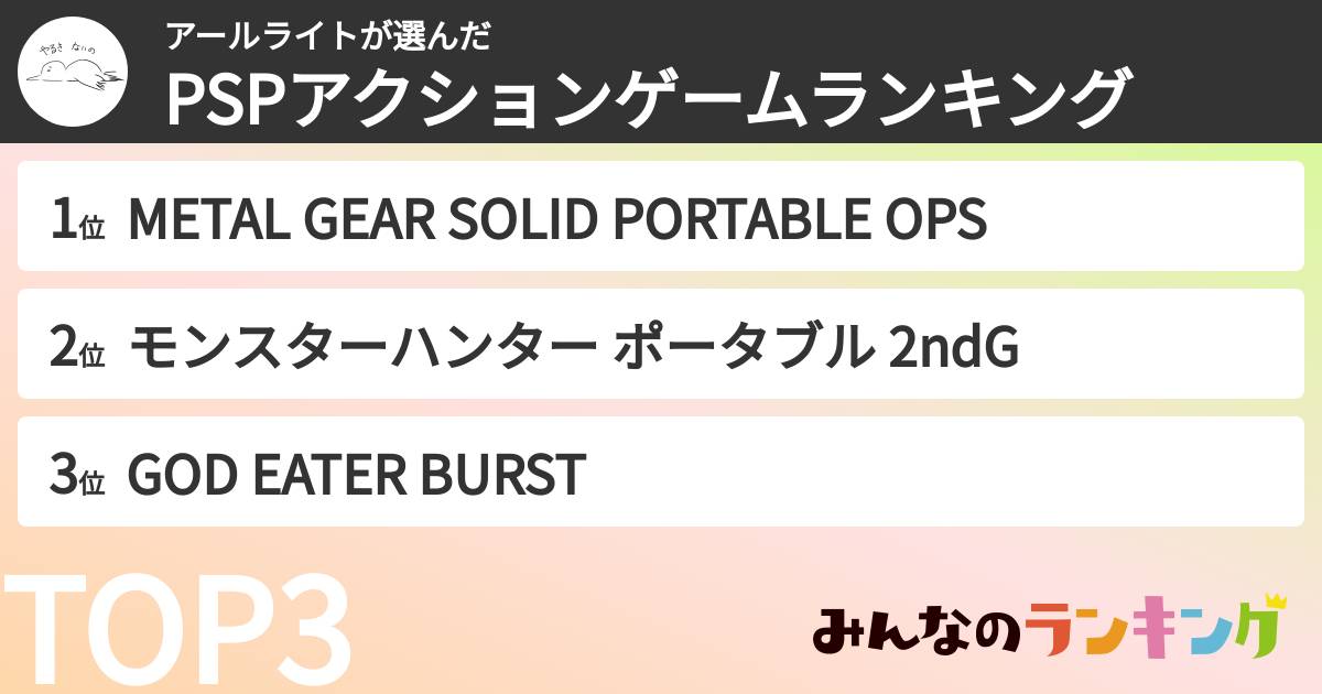 アールライトさんの「PSPアクションゲームランキング」