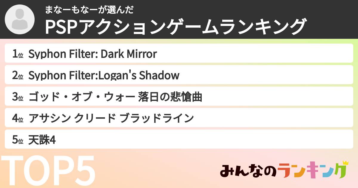 まなーもなーさんの「PSPアクションゲームランキング」