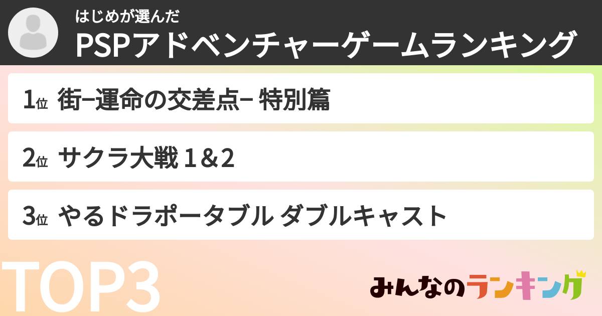 はじめさんの「PSPアドベンチャーゲームランキング」