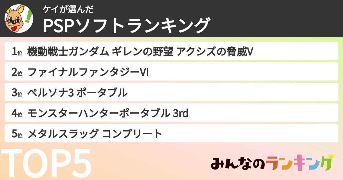 ケイさんの「PSPソフトランキング」