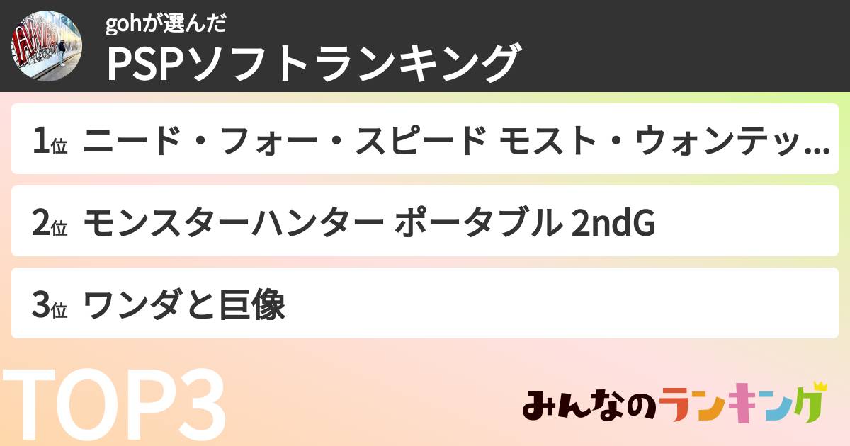 gohさんの「PSPソフトランキング」