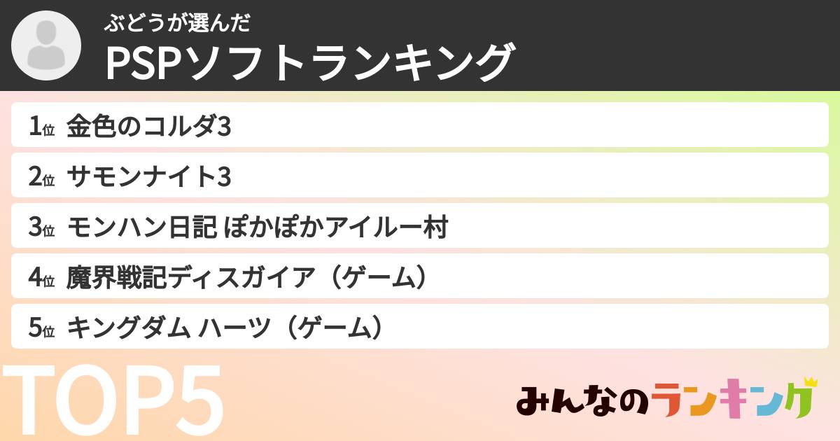 ぶどうさんの「PSPソフトランキング」