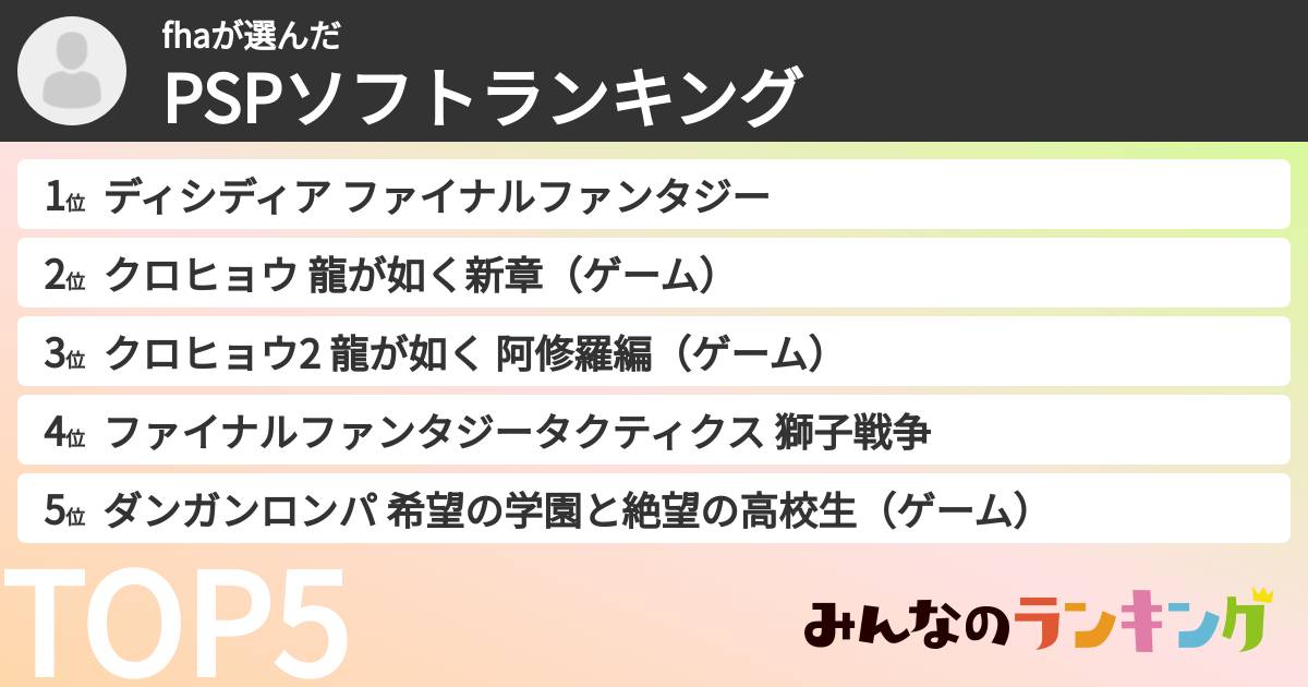 fhaさんの「PSPソフトランキング」