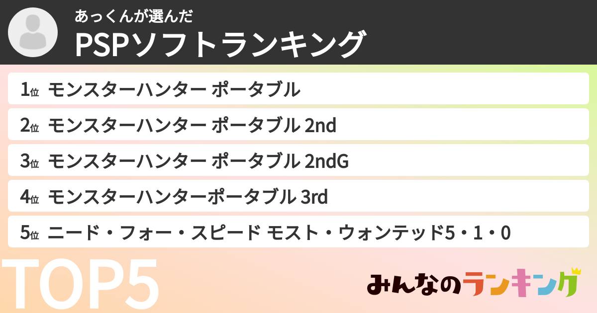 あっくんさんの「PSPソフトランキング」