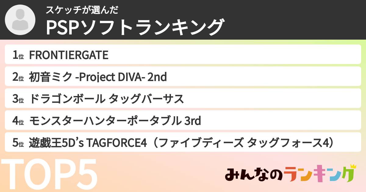 スケッチさんの「PSPソフトランキング」