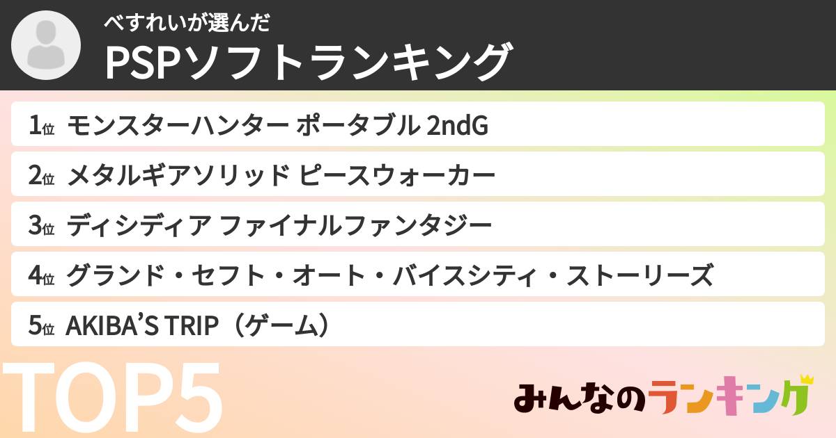 べすれいさんの「PSPソフトランキング」
