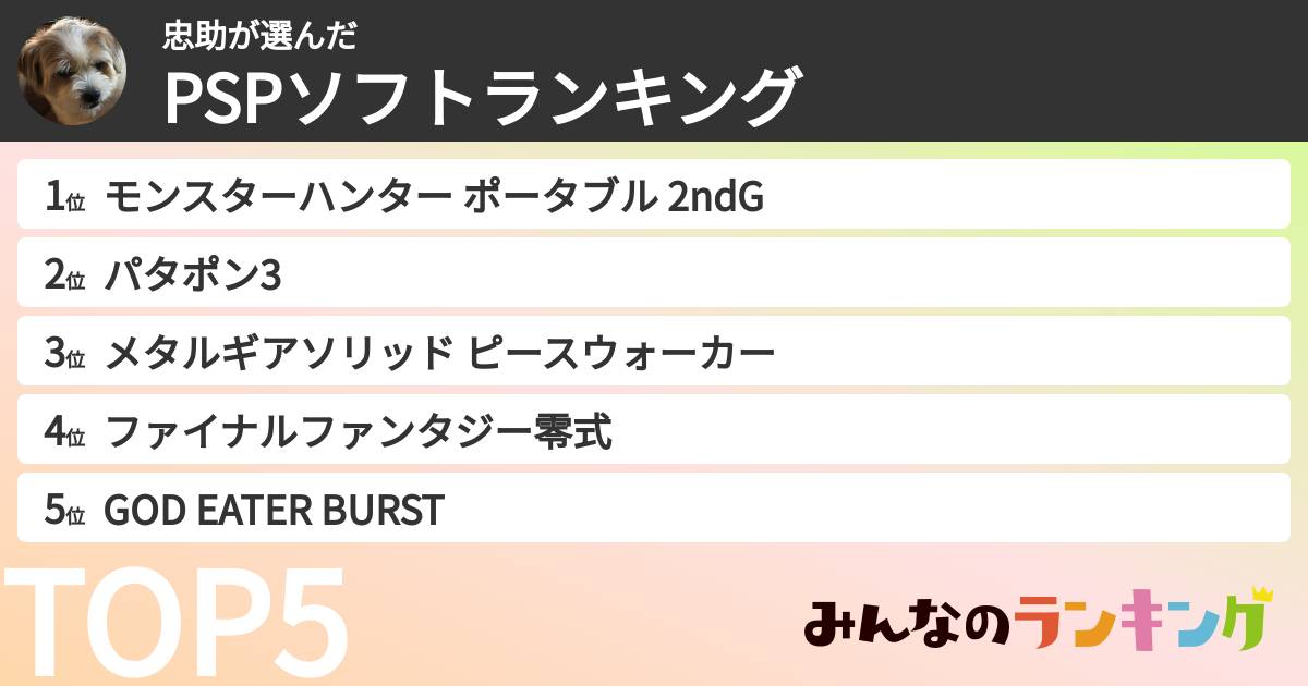 忠助さんの「PSPソフトランキング」
