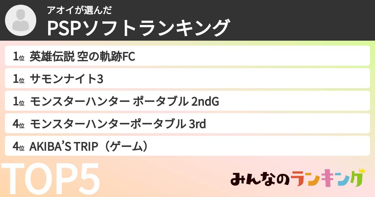 アオイさんの「PSPソフトランキング」