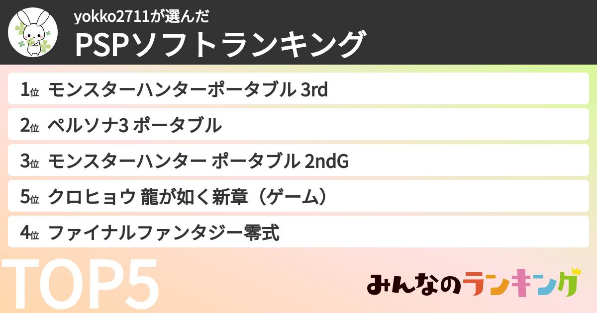 yokko2711さんの「PSPソフトランキング」