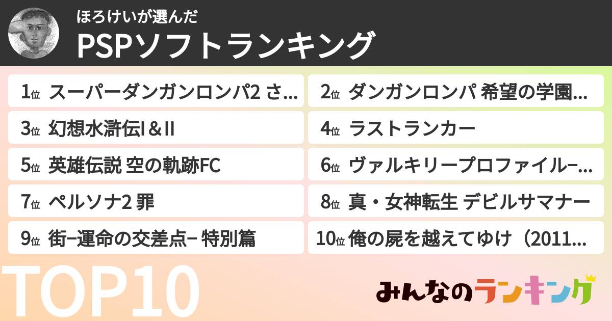 ほろけいさんの「PSPソフトランキング」