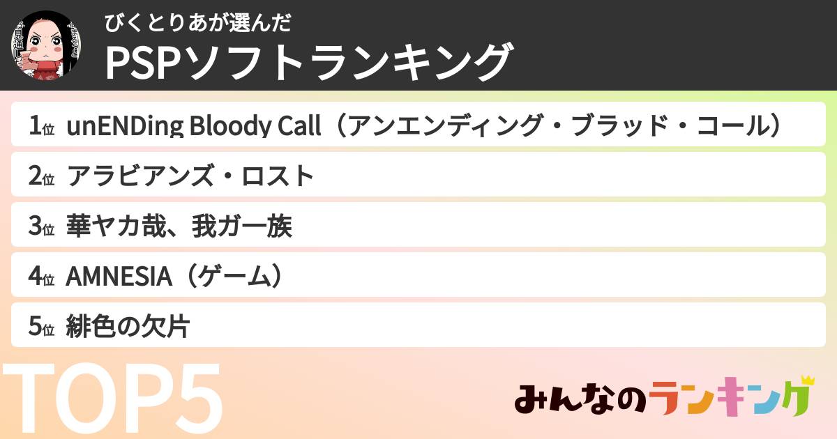 びくとりあさんの「PSPソフトランキング」