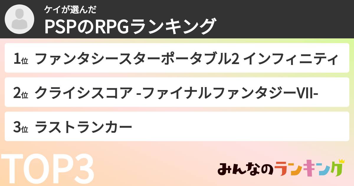 ケイさんの「PSPのRPGランキング」