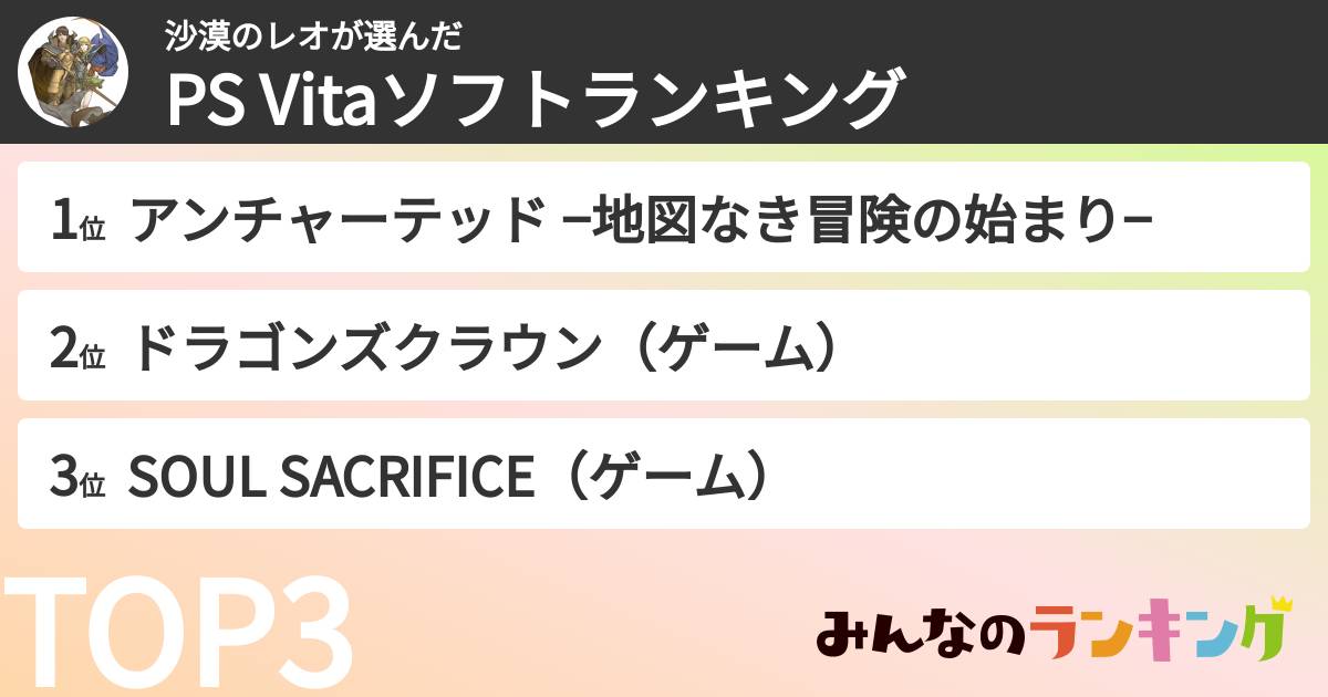 沙漠のレオさんの「PS Vitaソフトランキング」