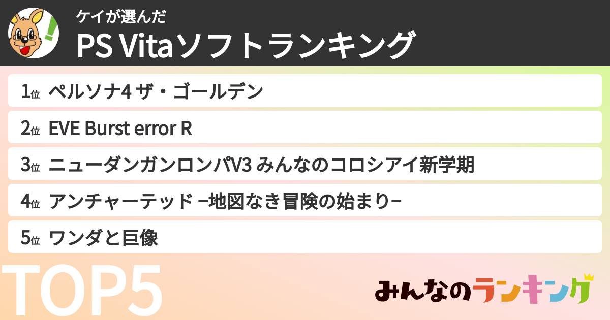 ケイさんの「PS Vitaソフトランキング」