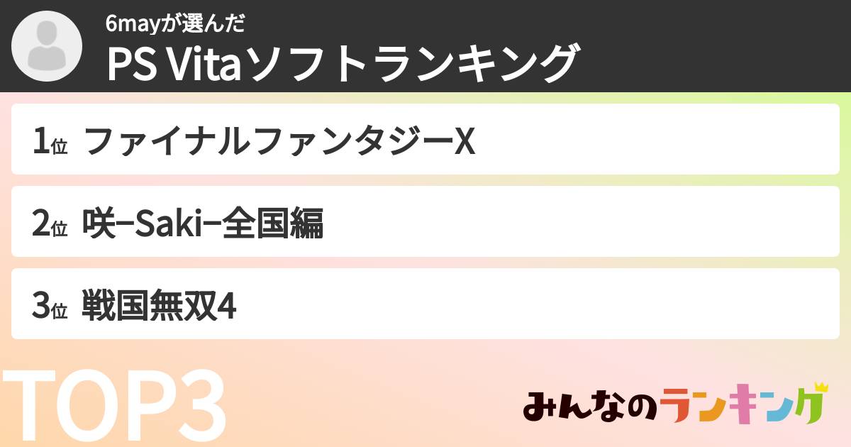 6mayさんの「PS Vitaソフトランキング」