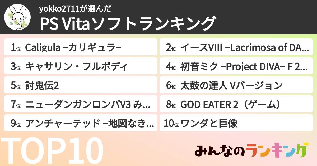 yokko2711さんの「PS Vitaソフトランキング」
