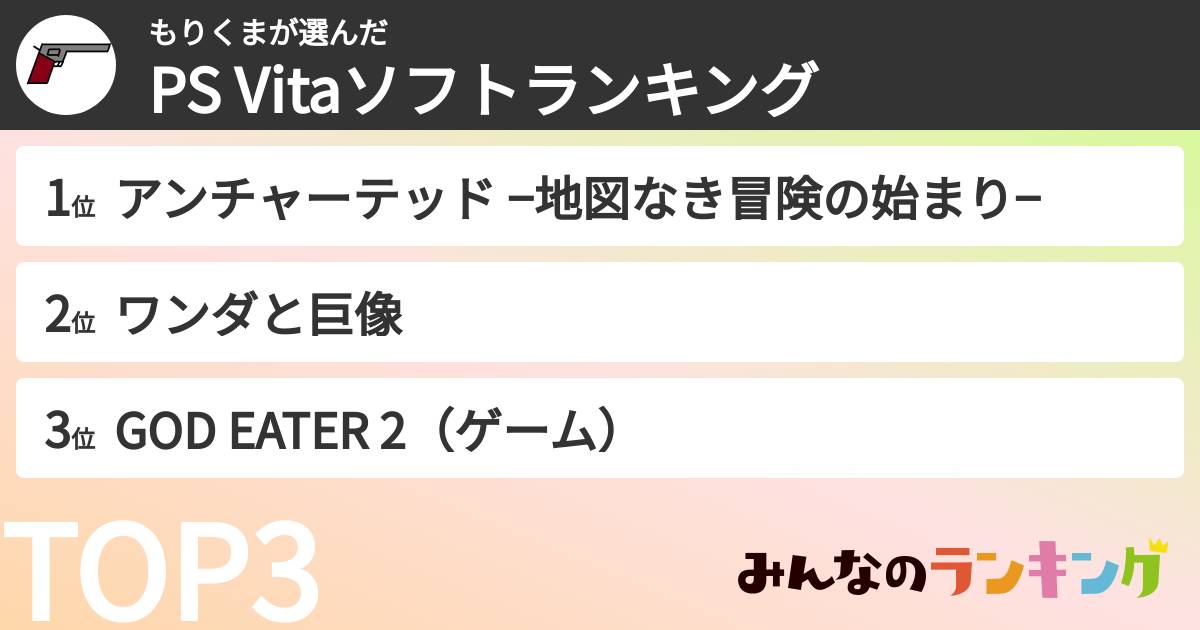 もりくまさんの「PS Vitaソフトランキング」