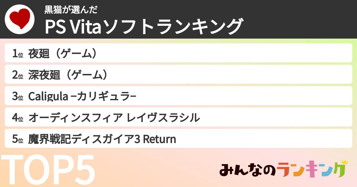黒猫さんの「PS Vitaソフトランキング」