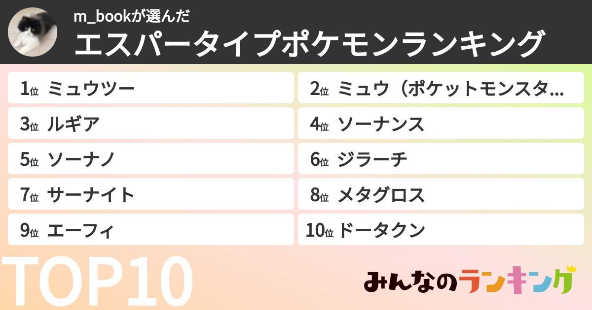 m_bookさんの「エスパータイプポケモンランキング」