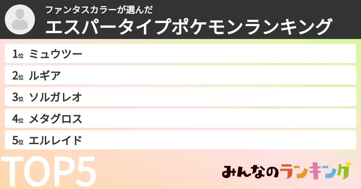 ファンタスカラーさんの「エスパータイプポケモンランキング」