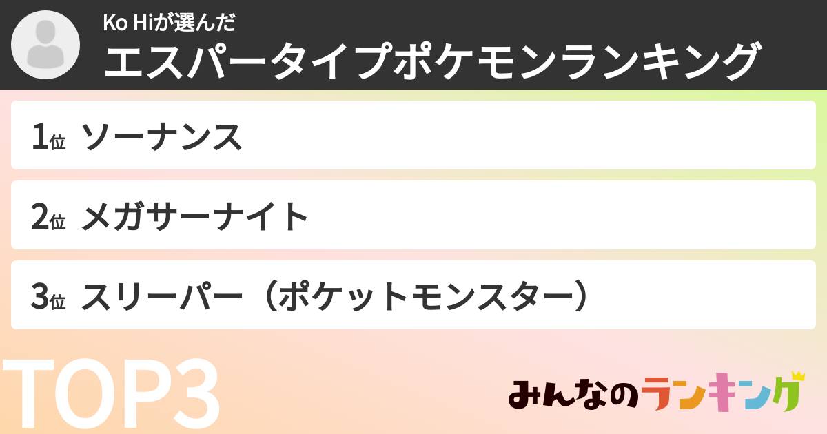 Ko Hiさんの「エスパータイプポケモンランキング」
