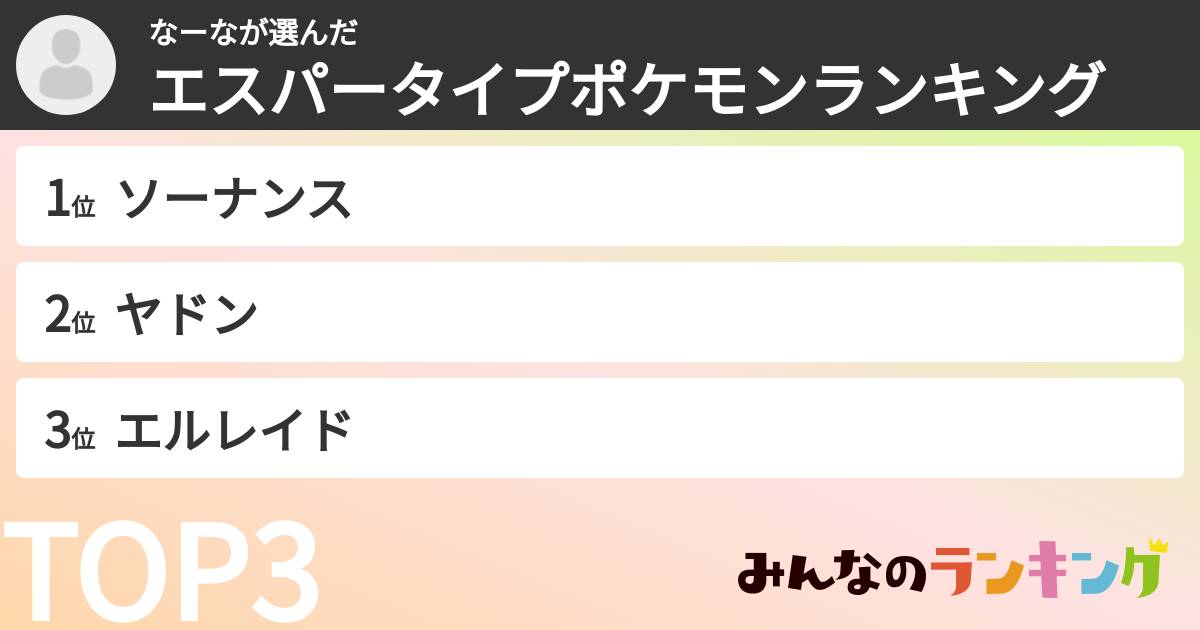 なーなさんの「エスパータイプポケモンランキング」