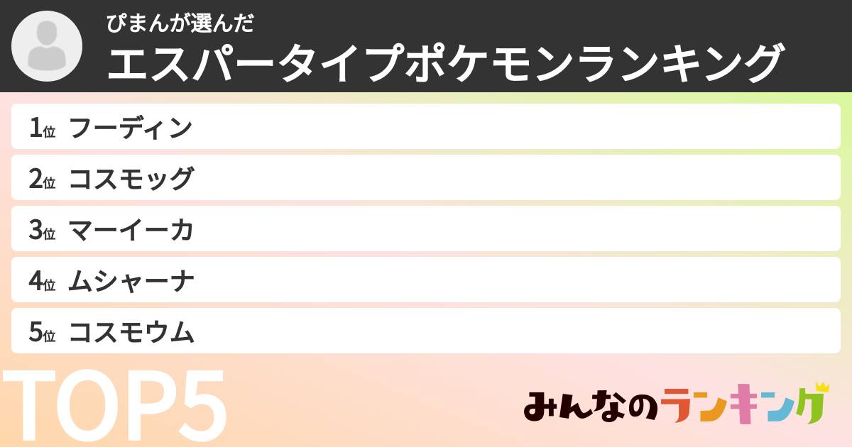 ぴまんさんの「エスパータイプポケモンランキング」