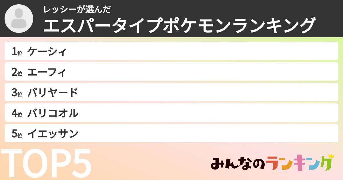 レッシーさんの「エスパータイプポケモンランキング」