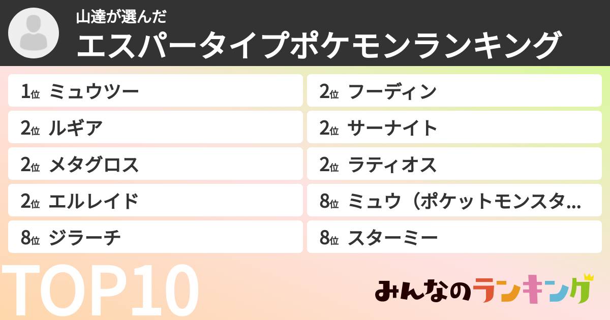 山達さんの「エスパータイプポケモンランキング」